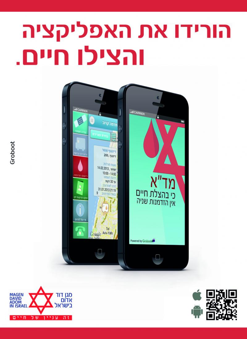 שלט האפליקציה